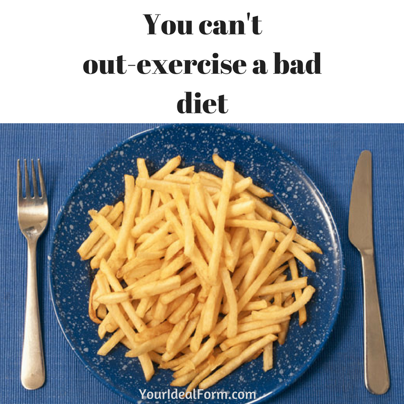Cant Out Exercise A Bad Diet Your Ideal Form 6477